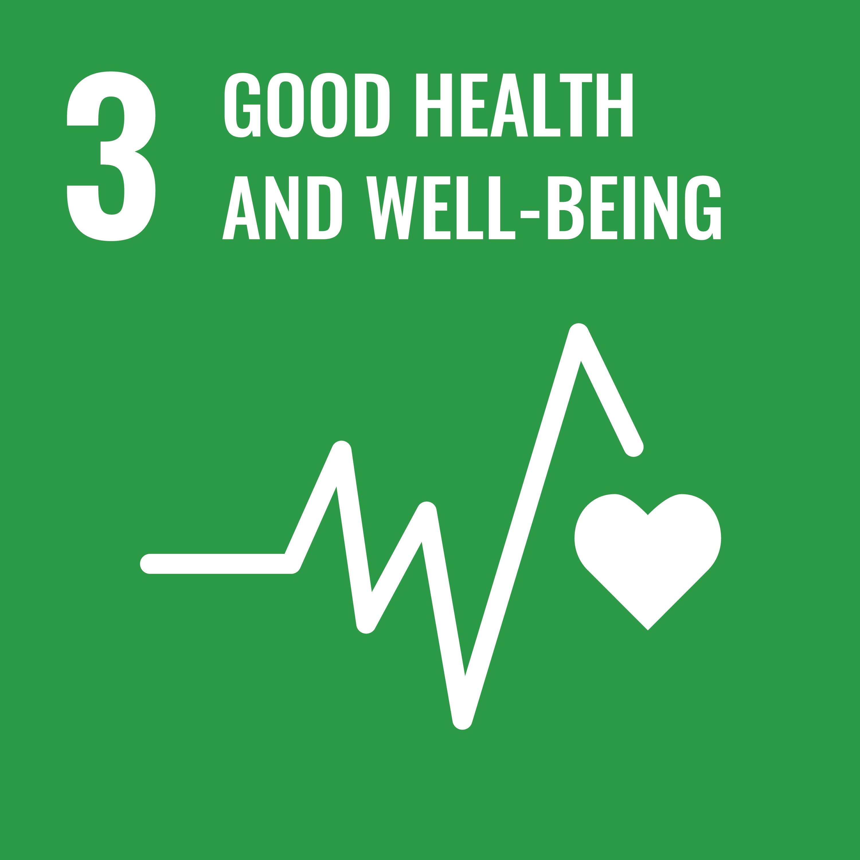 sgd-health-well-being